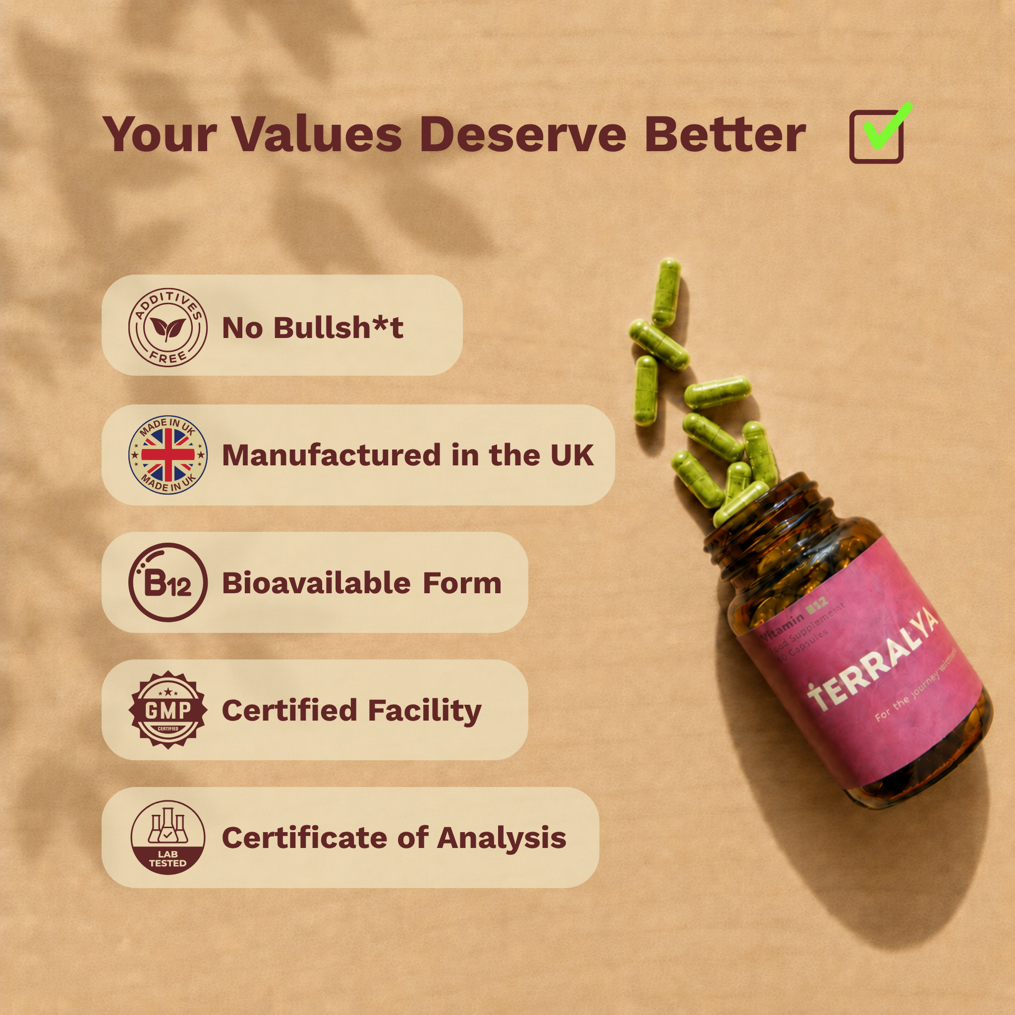 Vitamin B12
