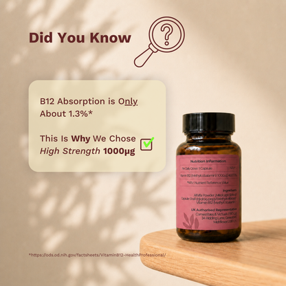 Vitamin B12